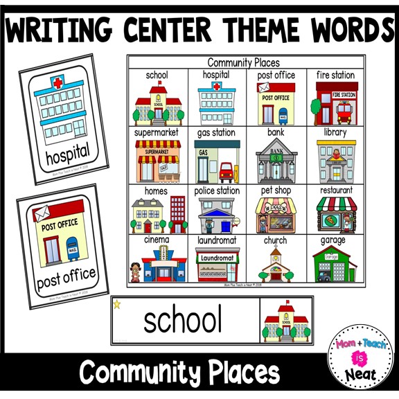 Kindergarten Writing Centers- Picture/Vocabulary: Community Places (COLOR)