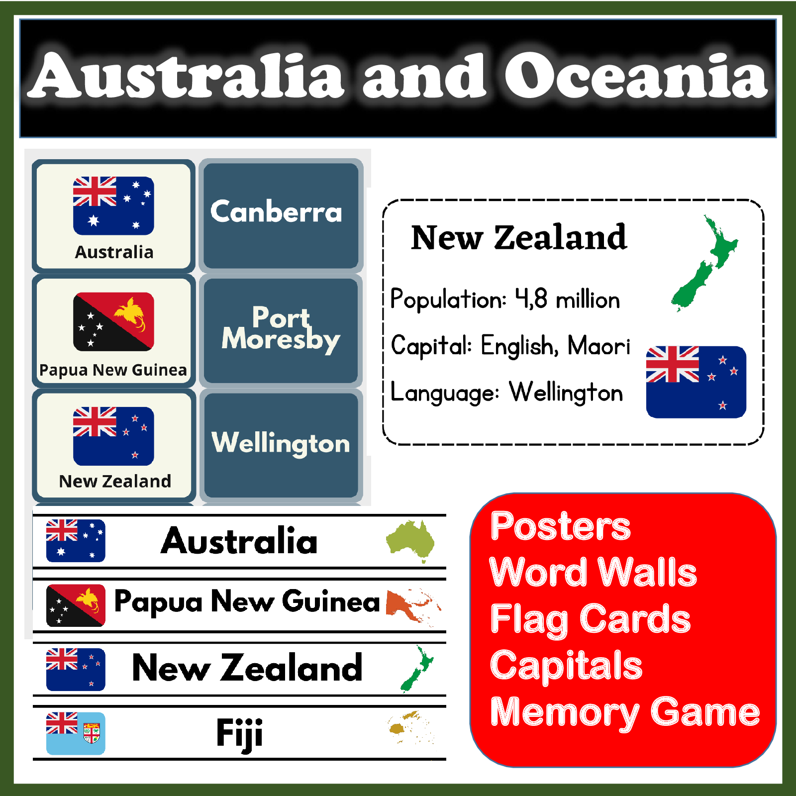 Countries of Australia - Posters and Word Walls with Map - Classroom Decor