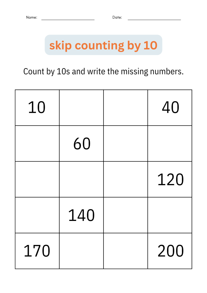 Skip Counting by 10 Numbers Math Practice Worksheets for 1st 2nd Grade ...