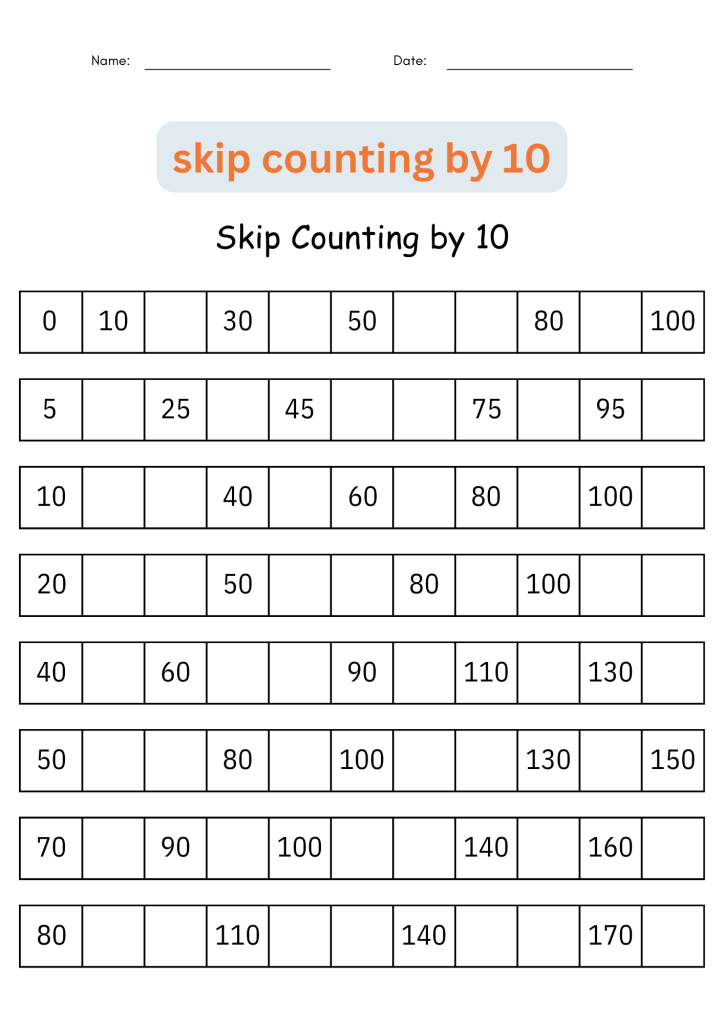 Skip Counting by 10 Numbers Math Practice Worksheets for 1st 2nd Grade ...
