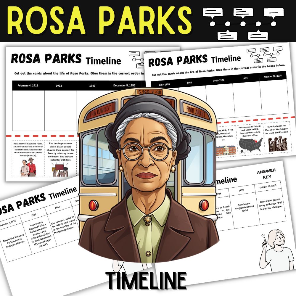 Rosa Parks Timeline for Women's History & Black History Month.