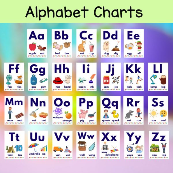 Alphabet Anchor Chart Posters in Colour and Black and White for ...