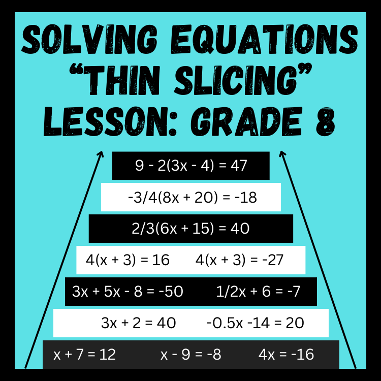 Solving Equations Thin Slicing Lesson - 8th Grade Math