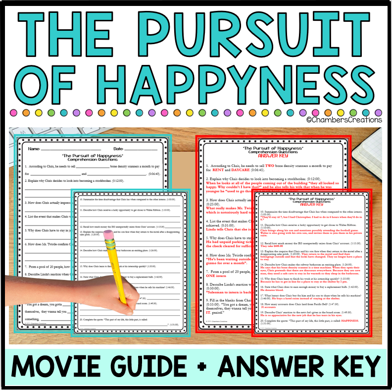 The Pursuit of Happyness Movie Guide
