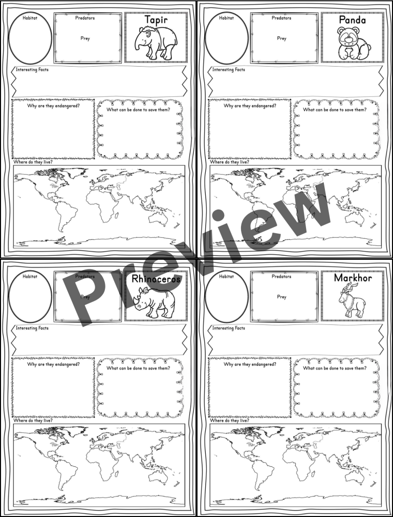 Endangered Animal Research Project | Animals Worksheet Habitats and ...