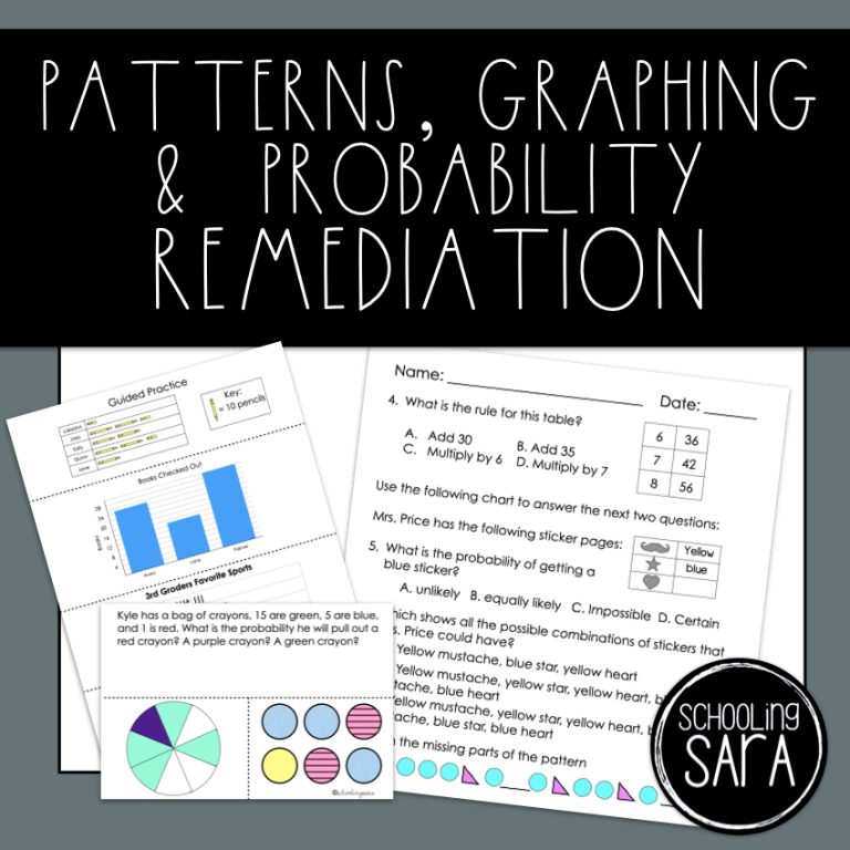 Patterns, Probability, and Graphing 5 Day Small Group Remediation Plan ...