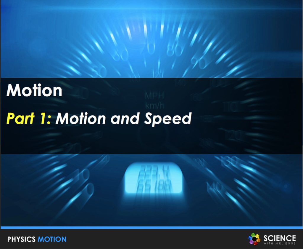 Motion Speed Velocity Momentum & Acceleration PPT With Student Notes ...