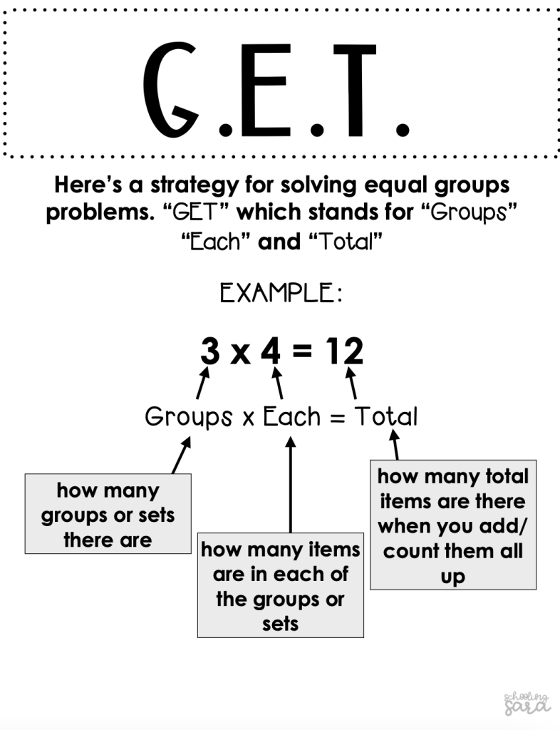 Multiplication and Division Math Notebook | Virginia SOL 3.CE.2 ...