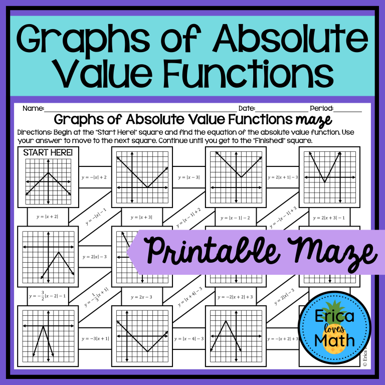 Graphs of Absolute Value Functions Activity Maze - Made By Teachers