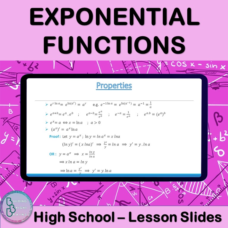 Subtraction Strategies | PowerPoint Lesson Slides for First Grade ...