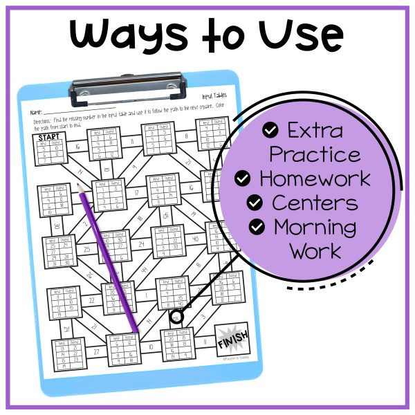 Patterns and Rules Math Maze Worksheets - 4th Grade - Made By Teachers