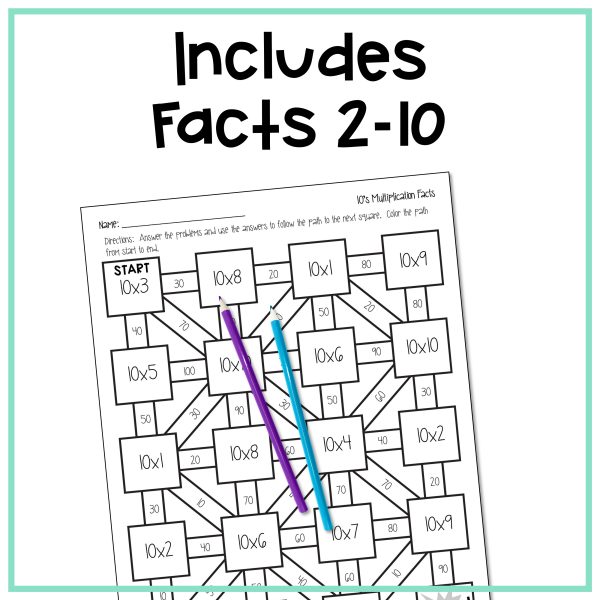 Multiplication Facts Math Mazes | Made By Teachers