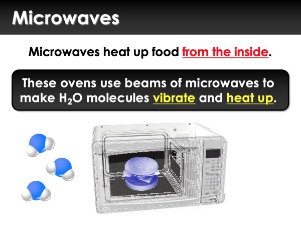 Electromagnetic Waves & EM Spectrum Presentation PPT with Student ...