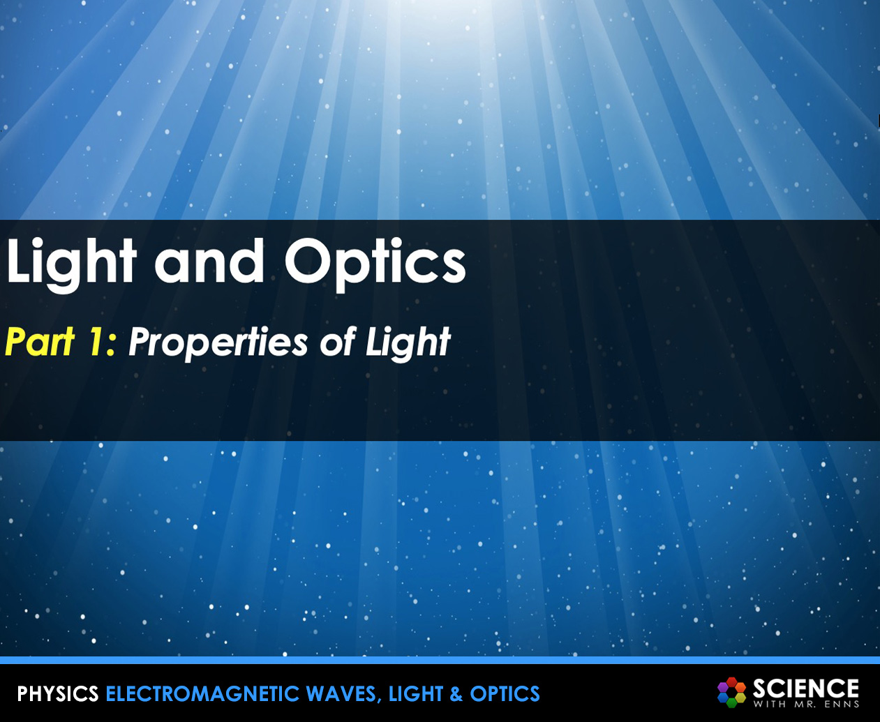 Light Optics Eye and Vision Unit Presentation PPT With Student Summary Notes