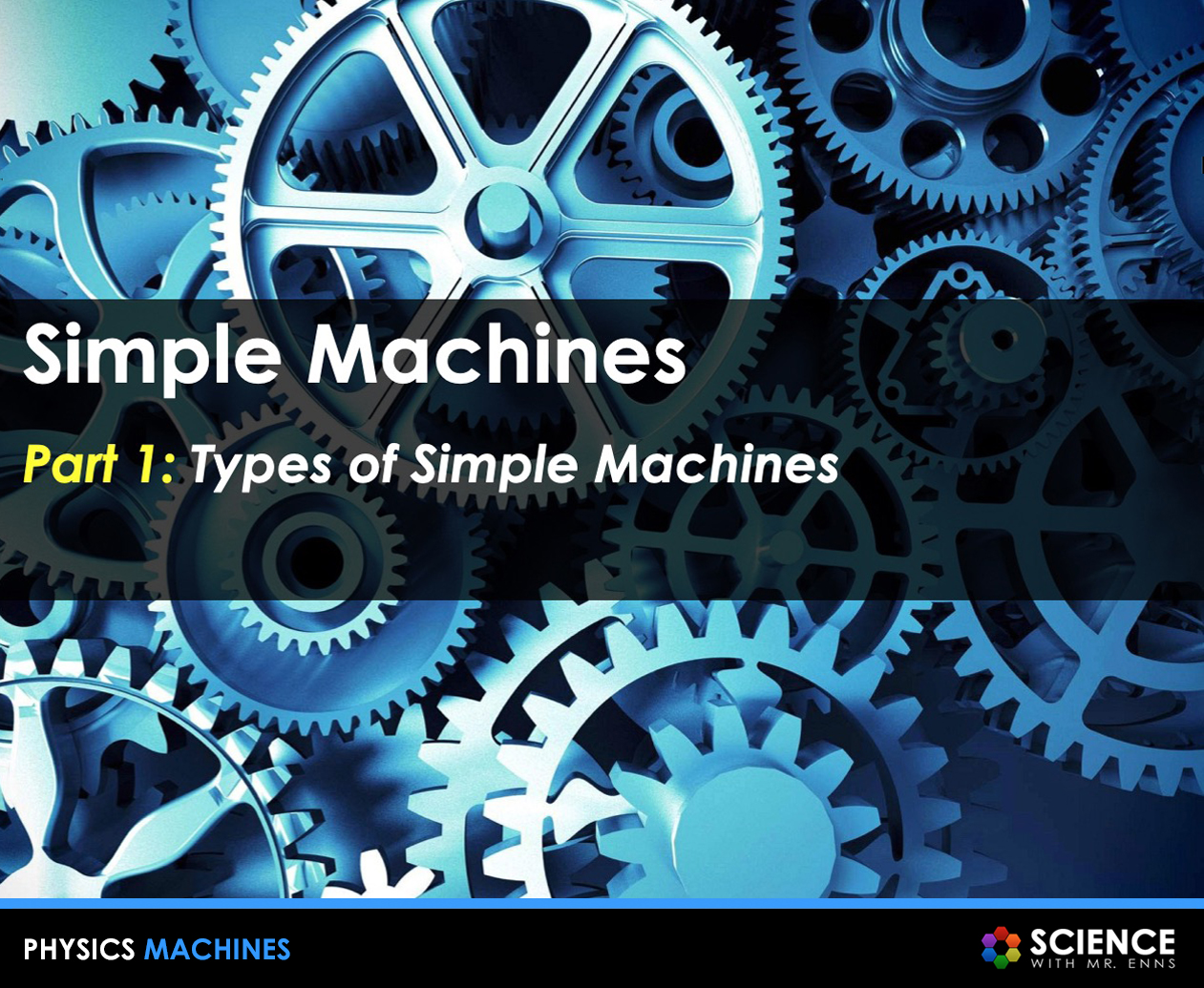 Simple Machines Physics Presentation PPT With Student Notes