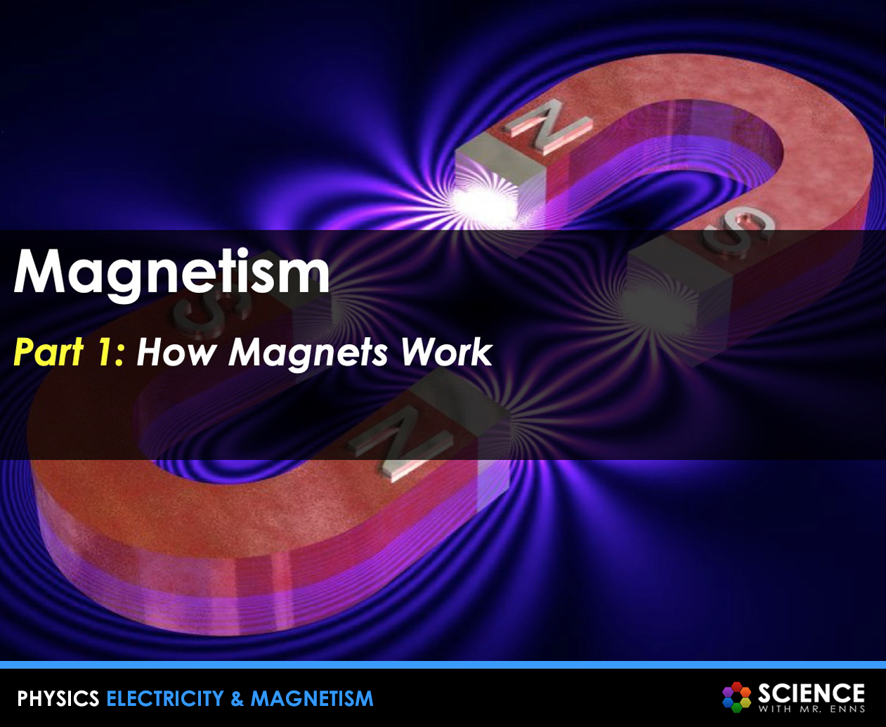 Magnetism Magnets & Electromagnets Presentation PPT With Student Summary Notes