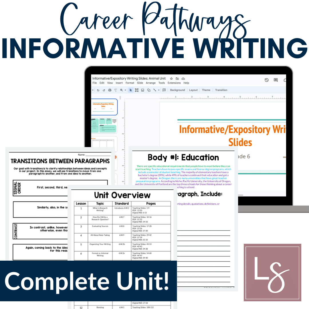 Student Research & Informational Writing Unit: Career Pathways