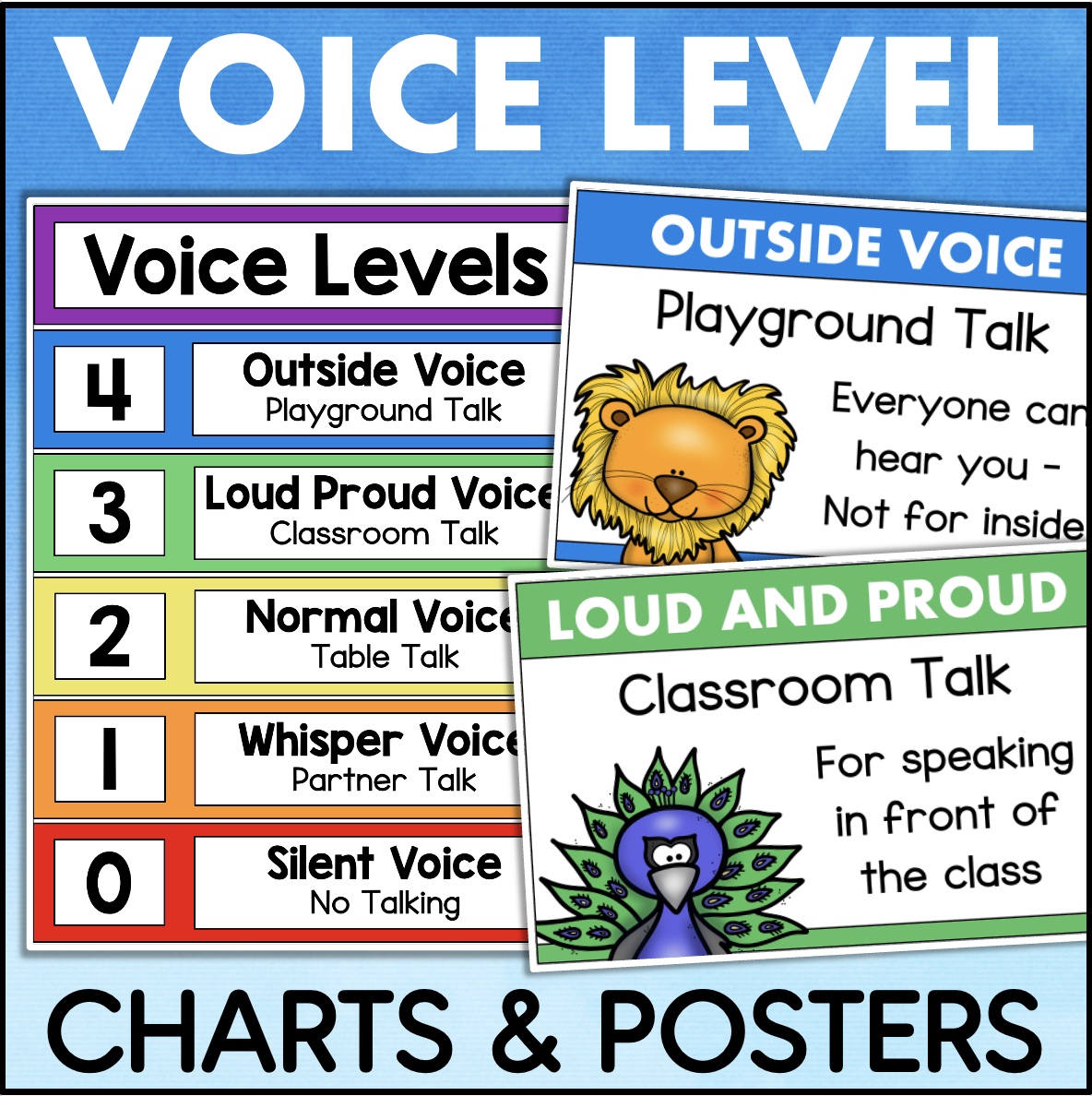 Voice Levels Chart - Noise Level Posters