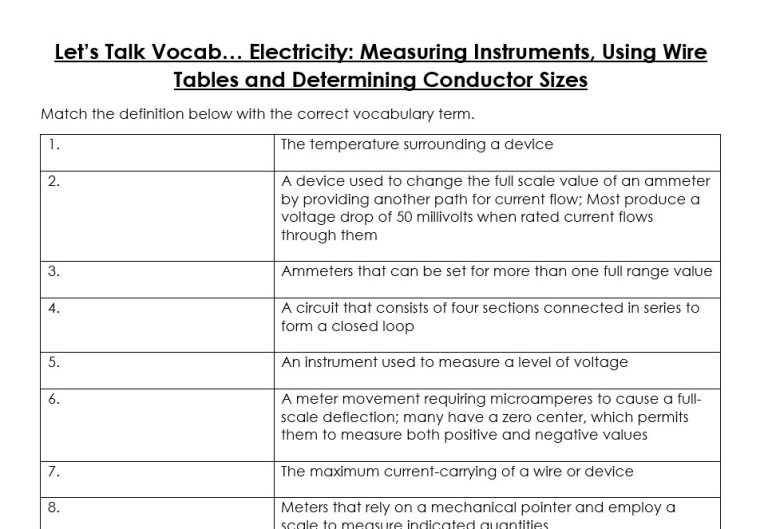 Electricity: Measuring Instruments, Using Wire Tables (Electrician ...