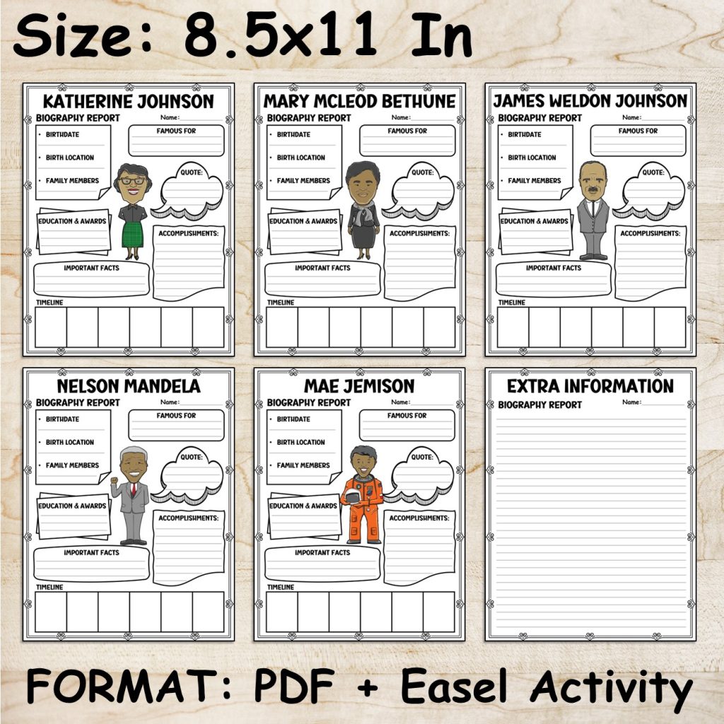 BUNDLE Black History Month Research Project Bulletin Board Biography ...