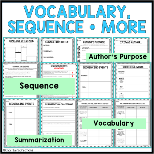 The One and Only Ruby Katherine Applegate Novel Study Unit | Made By ...