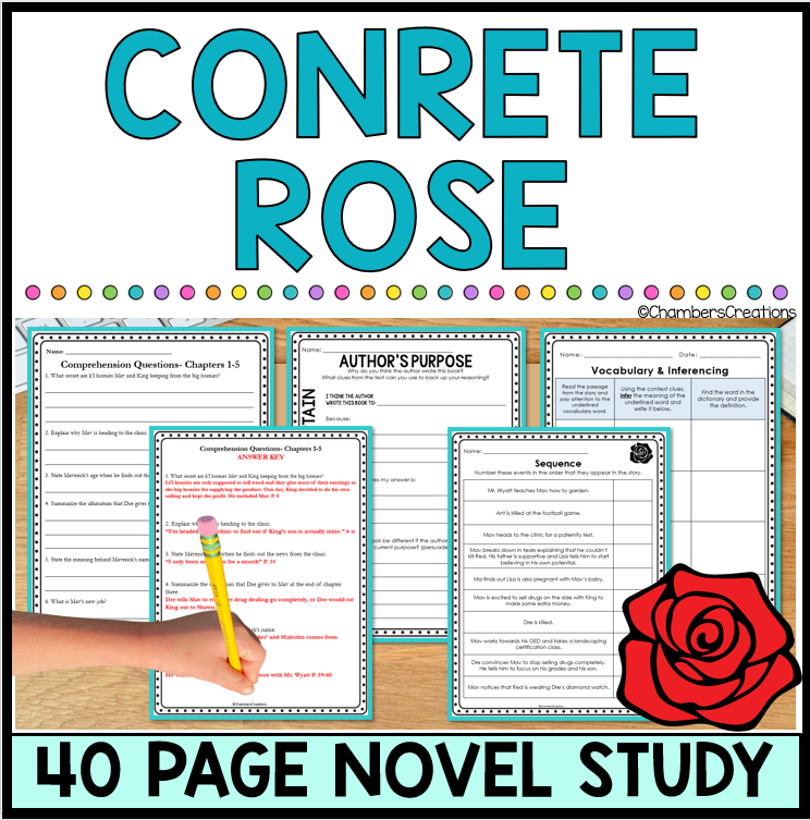 Concrete Rose Novel Study Angie Thomas