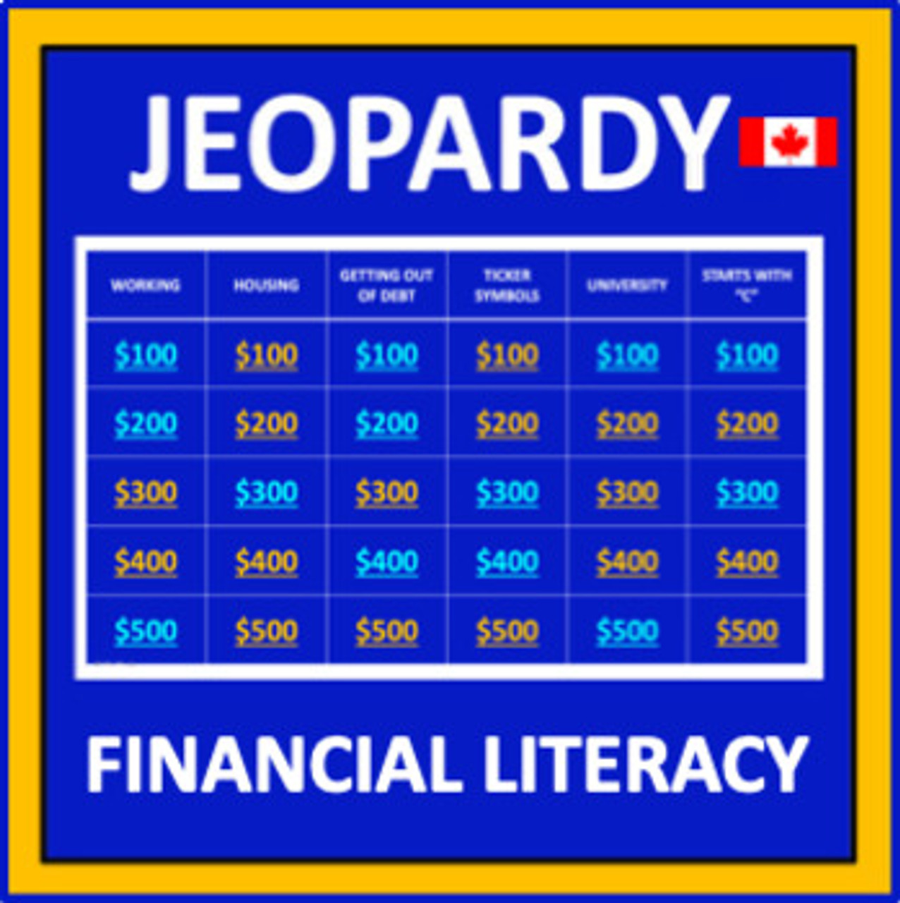 Financial Literacy Canada Jeopardy - a game about money