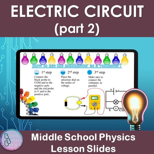 Electric circuit (part 2) PowerPoint Lesson Slides | Middle School ...