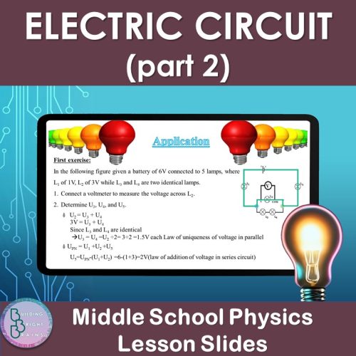 Electric circuit (part 2) PowerPoint Lesson Slides | Middle School ...