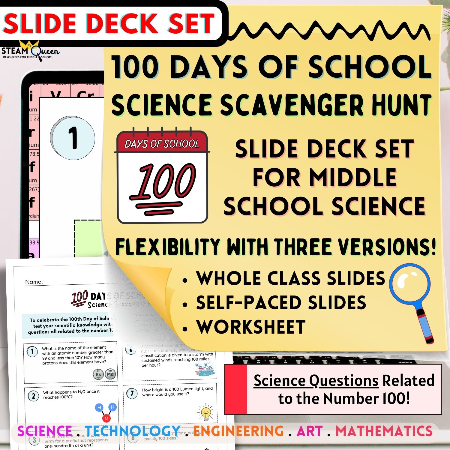 Mass Volume Density 10 Infographic Notes Posters for Middle School ...