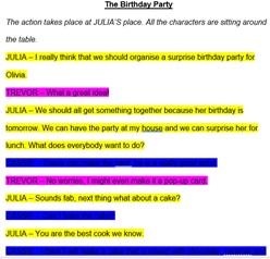 Original Drama Script - The Birthday Party (A short play / Readers' Theatre)