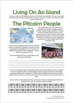 Living On An Island - The Pitcairn People