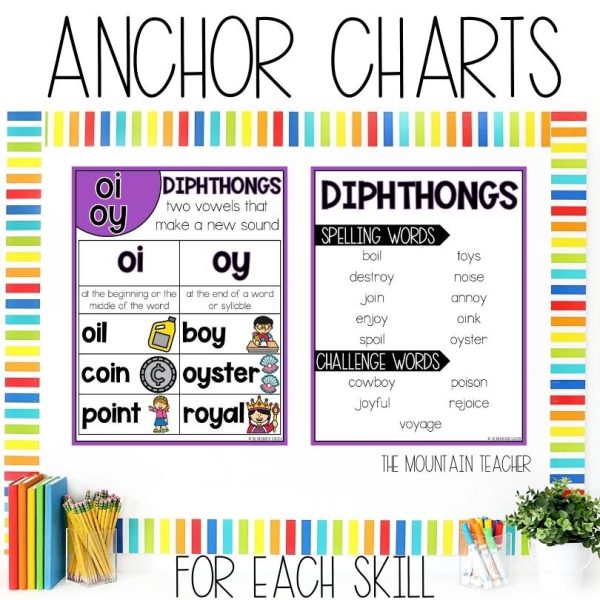oi and oy Diphthongs Worksheets, Spelling Activities and 2nd Grade ...