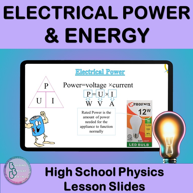 Electrical Power and Energy | PowerPoint Lesson Slides High School Physics