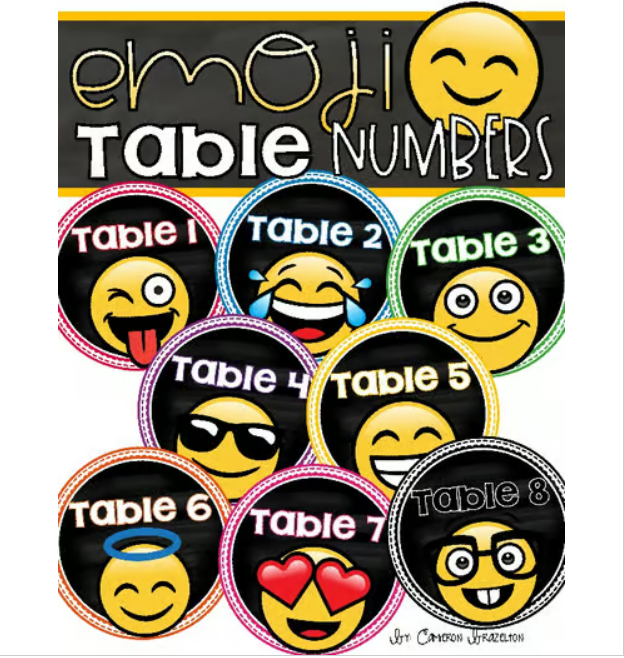 Table Numbers Signs Emoji Smiley Face Theme