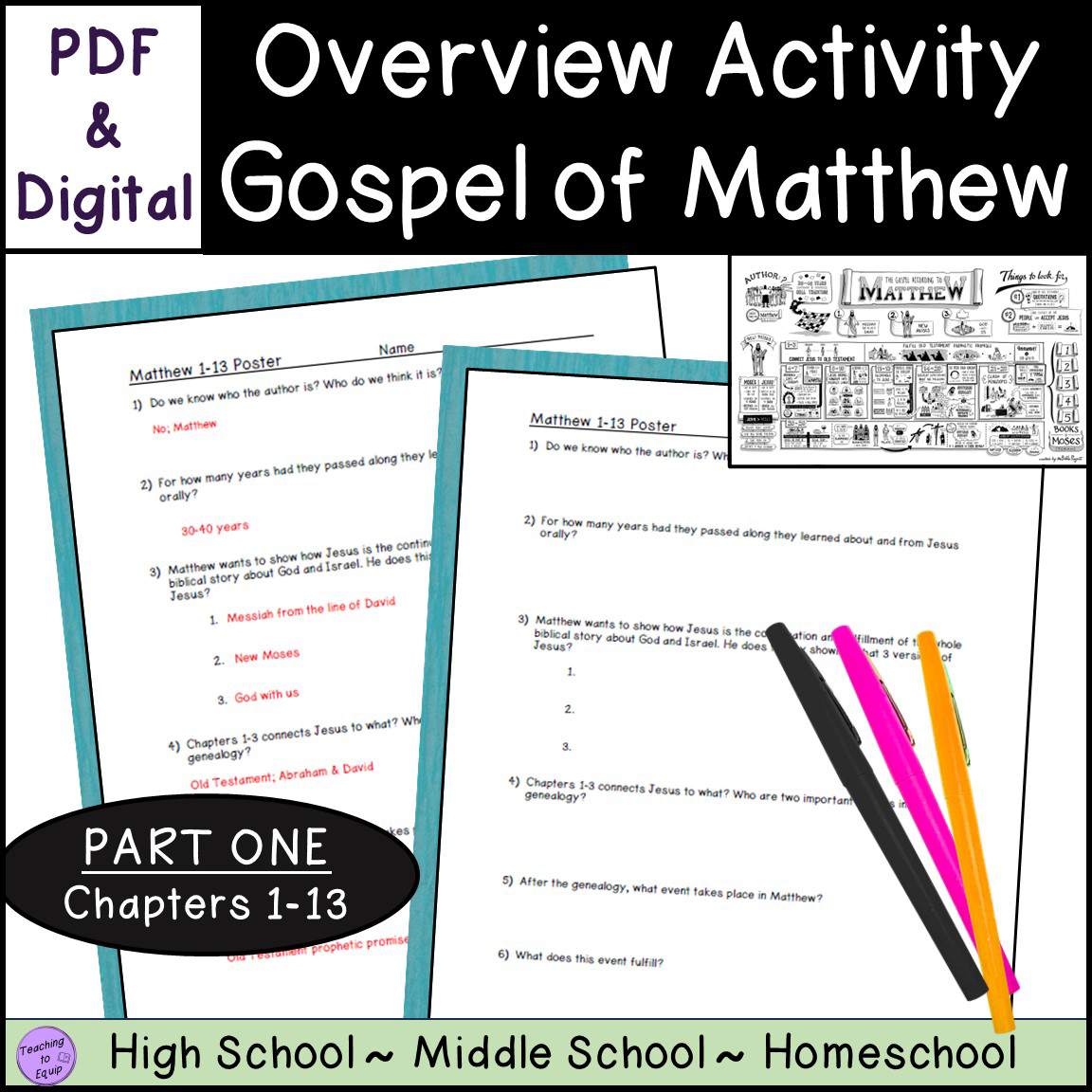 Summary of Gospel of Matthew (CH 1-13) Bible Activity