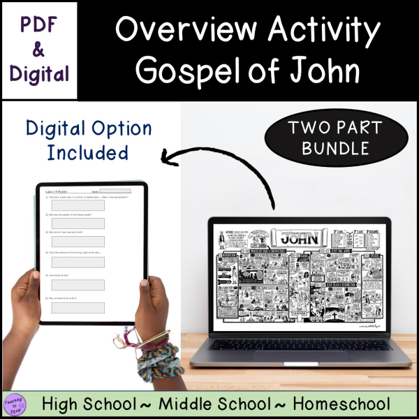 Summary of the Gospel of John Bible book overview activity | Made By ...