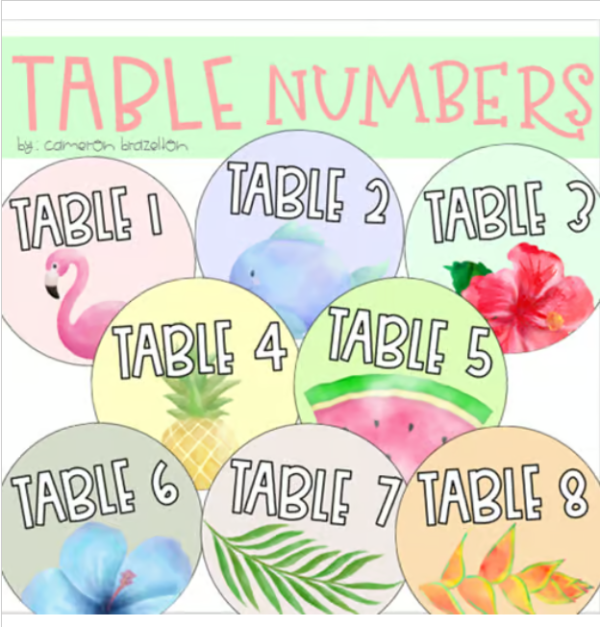 Table Numbers Signs Watercolor Tropical Theme Classroom Decor | Made By ...