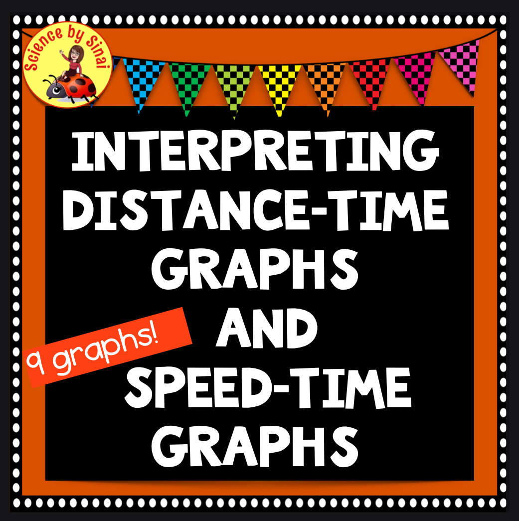 Interpreting Motion DISTANCE TIME and SPEED TIME GRAPHS Activity
