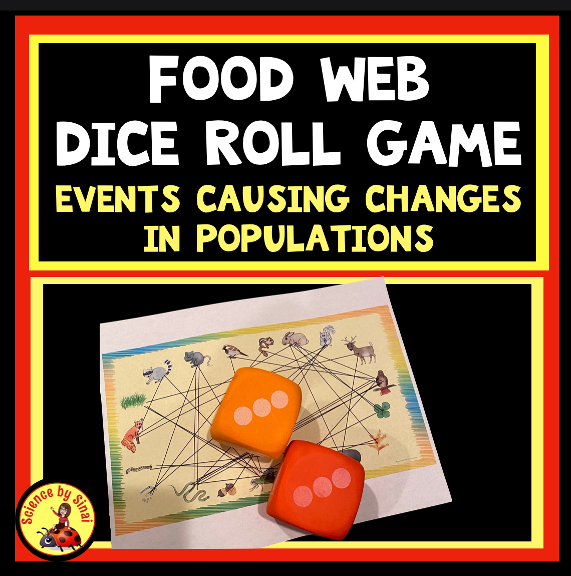 FOOD WEB Dice Roll Game for Events Causing Changes in Population- Biodiversity