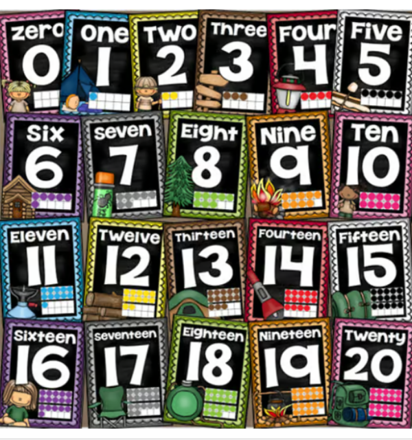 Number Posters Signs 0-20 Ten Frames Camping Camp Out Theme | Made By ...