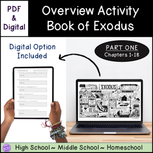 Summary Bible book of Exodus (CH1-18) Overview Activity | Made By Teachers