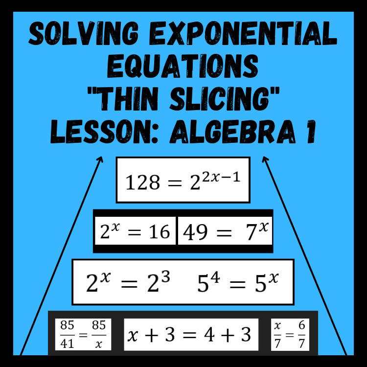 Solving Exponential Equations Thin Slicing Lesson - Algebra 1