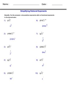 basic math examples radical and rational exponents —... Simplifying Rational Exponents - Algebra 2 - Radical Functions - Made ...