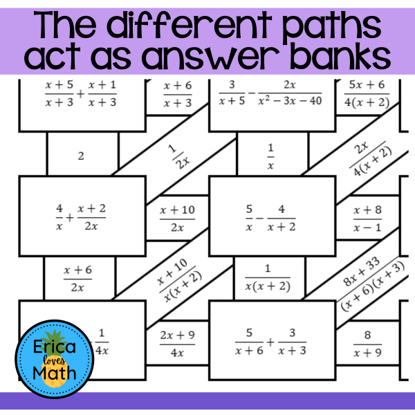 Adding & Subtracting Rational Expressions Maze Worksheet Activity ...