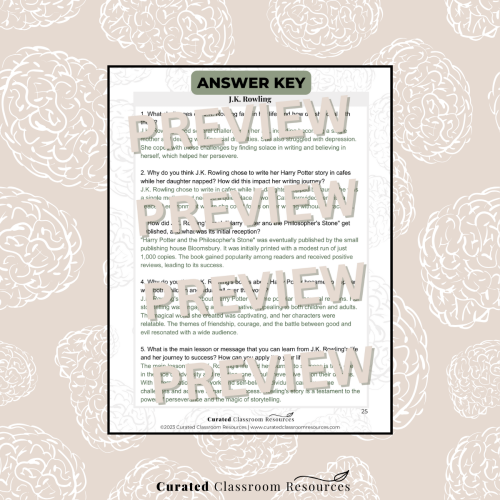 Famous Failures — Growth Mindset vs Fixed Mindset Reading Comprehension ...