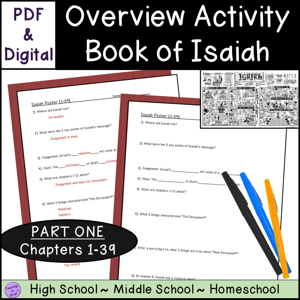 Overview of the Book of Isaiah (CH1-39) Bible Summary Activity | Made