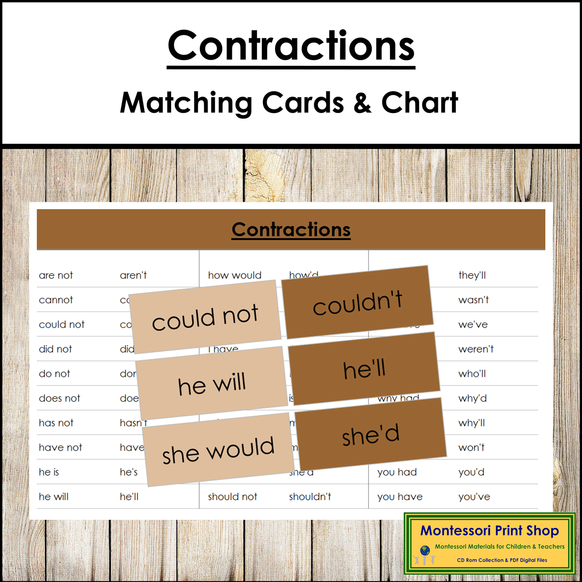 Contractions - Matching Cards & Control Chart (color-coded)