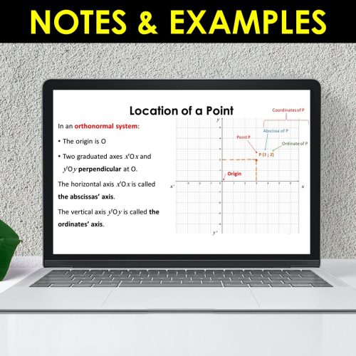 Equations of Parallel and Perpendicular Line | High School Math ...