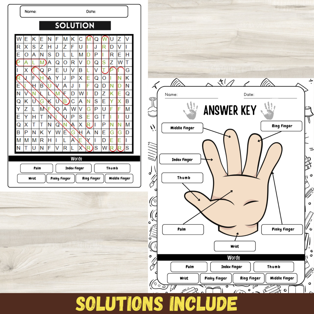 Finger And Hand Parts Names Labeling Worksheet: Label The Parts Of The ...